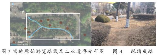 工业文明园在使用中面临的困境