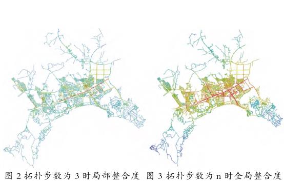 金石滩风景名胜区滨水空间可达性优化策略研究