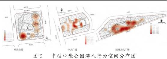 杭州口袋公园游人行为与景观空间特征研究