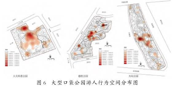 杭州口袋公园游人行为与景观空间特征研究