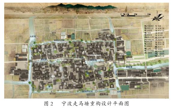 数字化模式在景观设计及修复中的应用