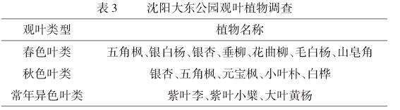 表3：沈阳大东公园观叶植物统计表。列出了公园内的彩叶树种（如紫叶李、金叶榆）和秋色叶树种（如黄栌、银杏）的种类。