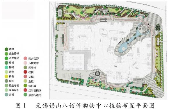 无锡锡山八佰伴购物中心植物布置平面图