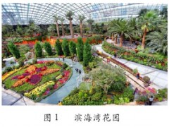 植物选择对公园景观生态适应性的影响研究：城市绿化可持续设计策略