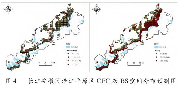 长江安徽段沿江平原CEC及BS空间分布预测图