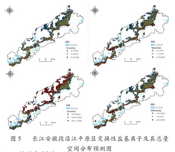 交换性盐基离子Ca2+、Mg2+、K+分布图