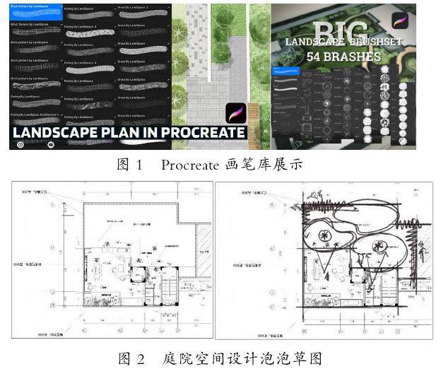 Procreate 绘制的景观初步草图，表现空间功能划分