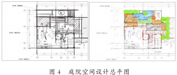 Procreate 绘制的彩色景观彩色总平面图成果