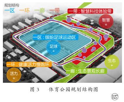 体育公园坡屋顶建筑与观景平台设计图